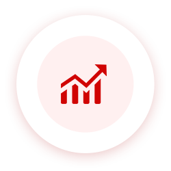 提高有效咨詢(xún)量