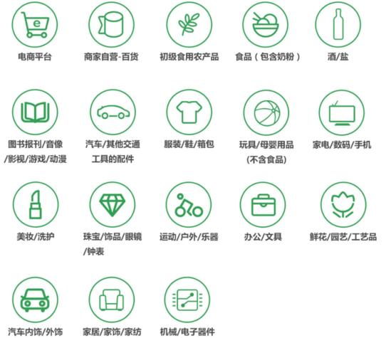 小程序直播類目圖 小程序直播類目圖